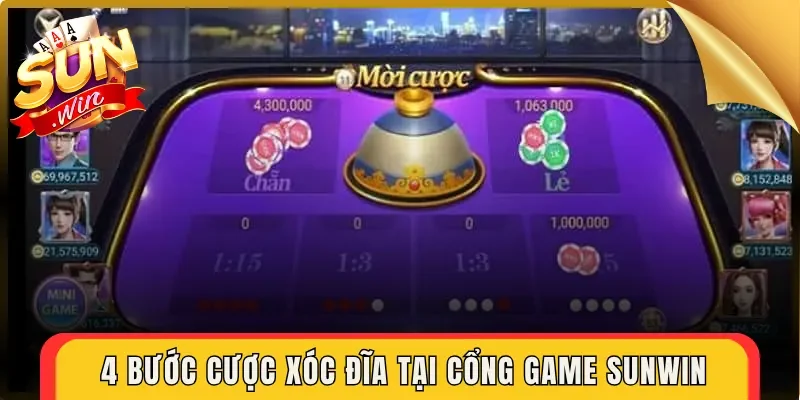 4 bước cược Xóc Đĩa tại cổng game Sunwin