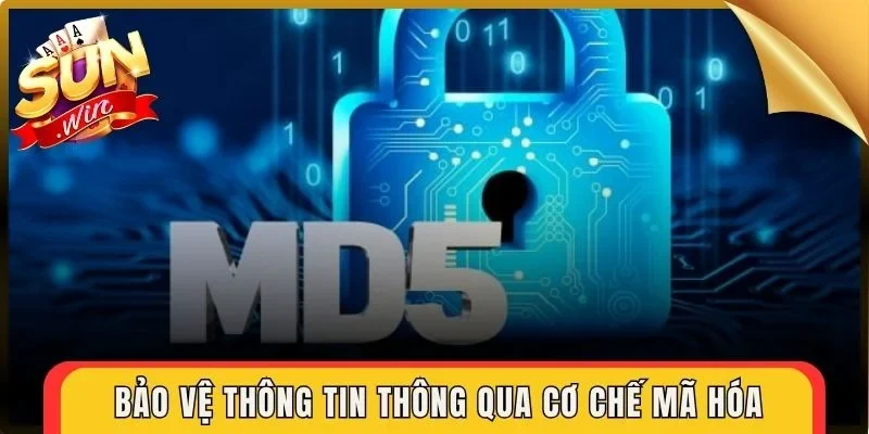 Bảo vệ thông tin thông qua cơ chế mã hóa