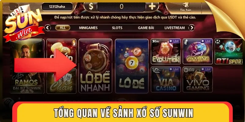 Tổng quan về sảnh xổ số Sunwin